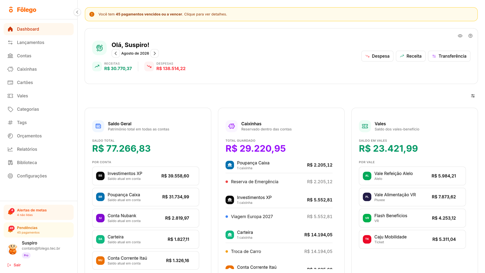 Tela Dashboard do Fôlego com três blocos separados: saldo geral das contas, total guardado em caixinhas e saldo em vales