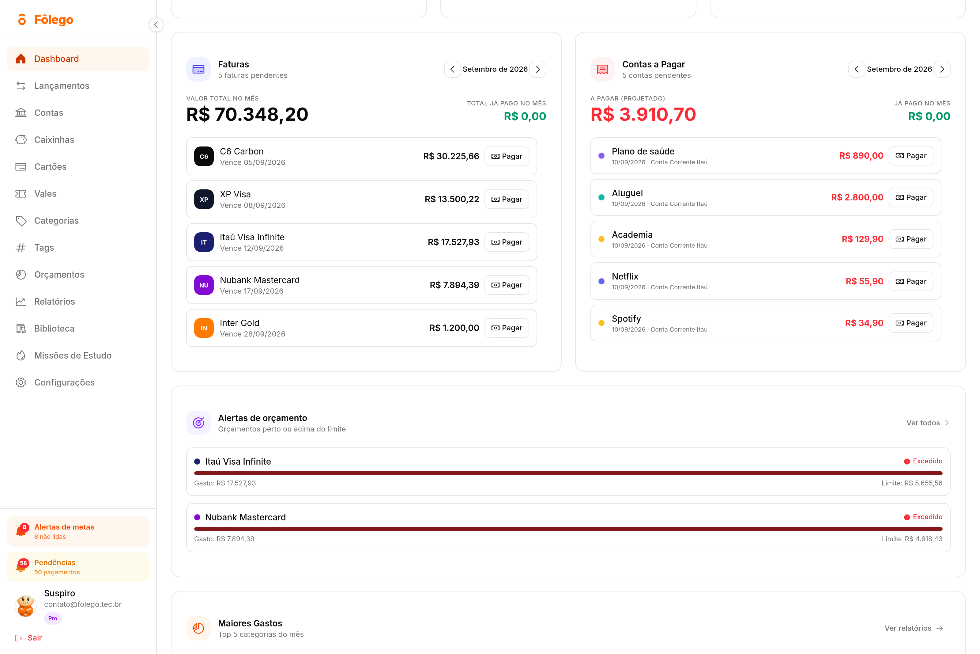 Cards Faturas e Contas a Pagar na tela inicial do Fôlego, com o valor total das faturas do mês e o valor a pagar projetado das contas